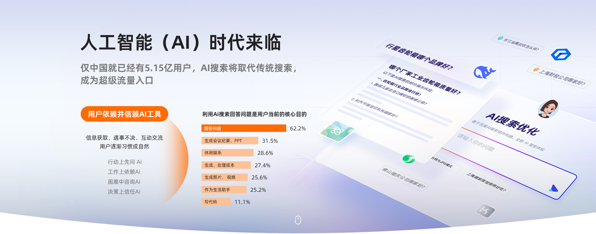 人工智能（AI）时代来临！