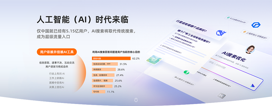 人工智能（AI）时代来临！